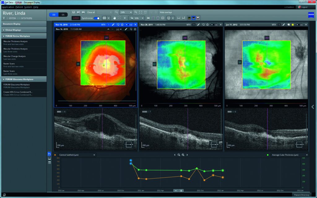 Digital integration of clinical eye examinations